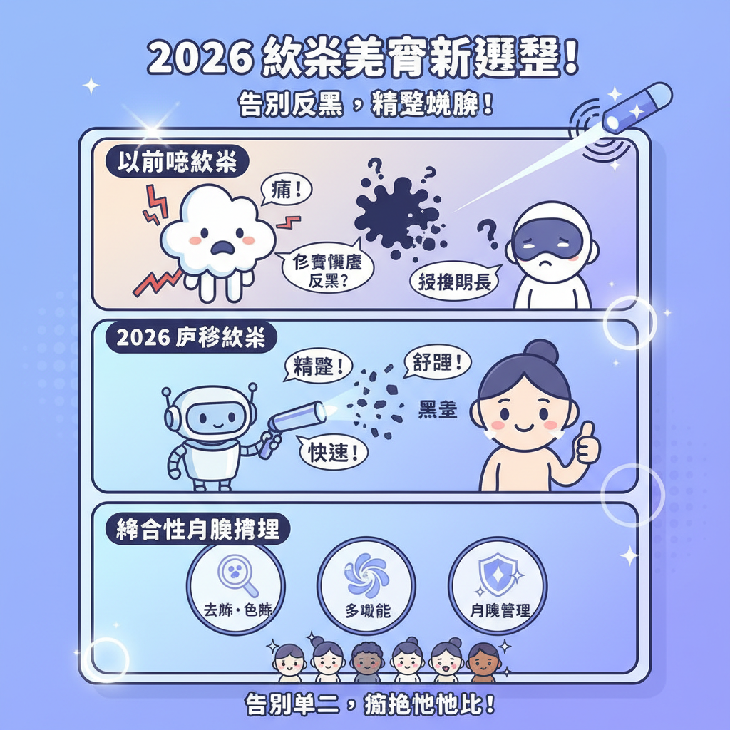 皮膚組織皮膚科醫生激光美容膠原蛋白毛囊術後護理皺紋黑色素色素沉着防曬術後防曬光子嫩膚膠原增生激光原理治療後護理諮詢醫生激光波長術後護理去除色斑脫毛處理