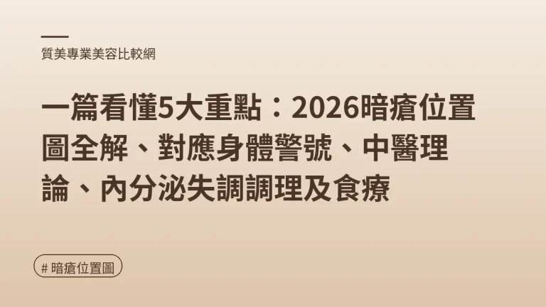 暗瘡位置圖