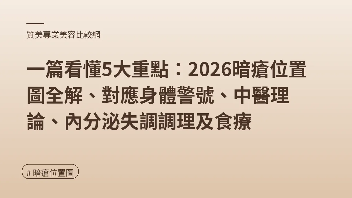 暗瘡位置圖